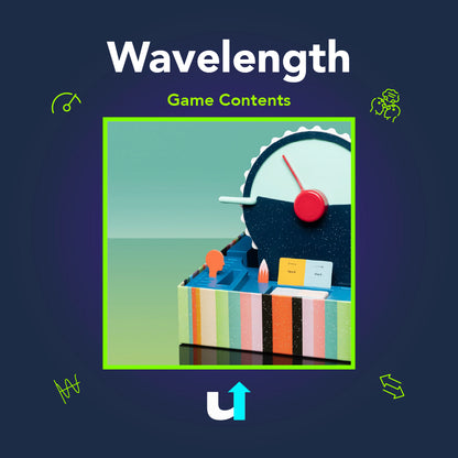 Wavelength
