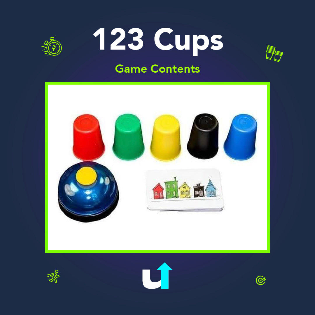 123 Cups