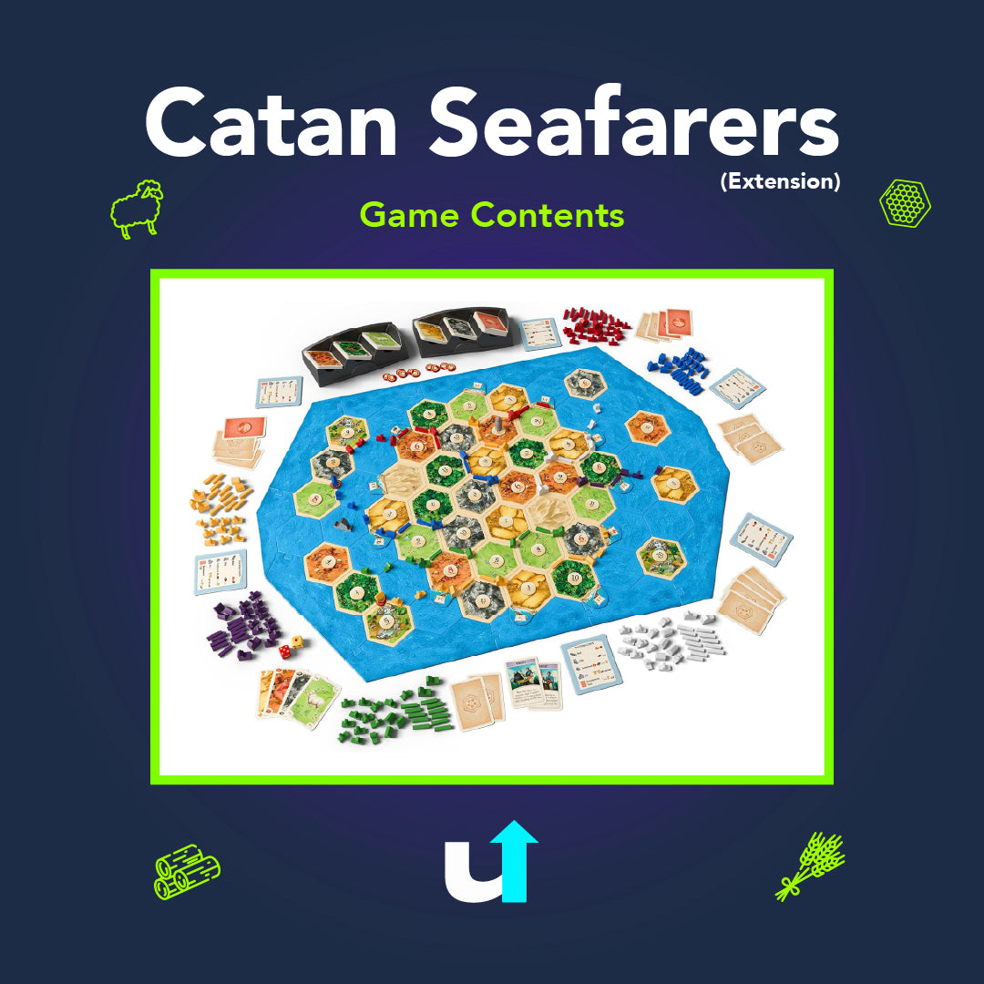 Catan Seafarers (Extension) [5-6 Players]