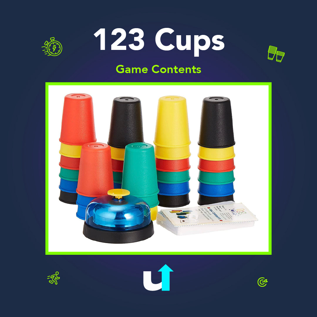 123 Cups