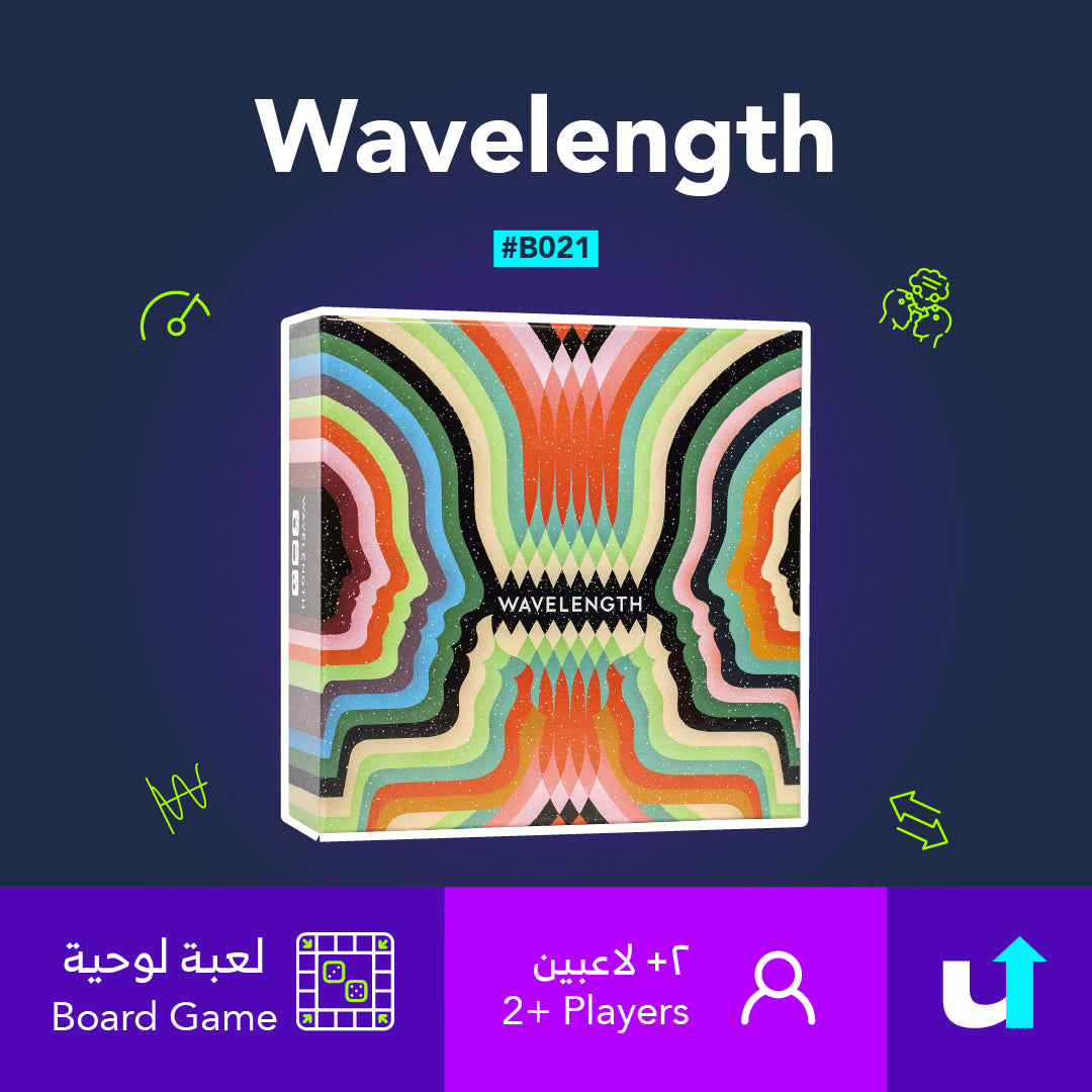 Wavelength